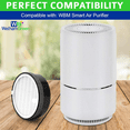 thumbnail image 2 of Replacement Filter Compatible with Air Purifier H132, True HEPA and Activated Carbon Filters, 2 of 5
