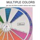 thumbnail image 4 of Color Wheel Practical Color Chart Selector Paper For Tattoo Nail Pigment Mixing Guide Tattoo Accesso, 4 of 5