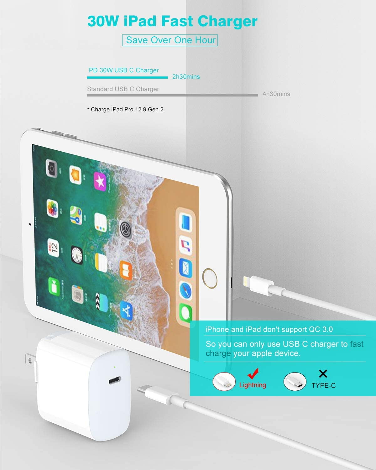 ipad pro 10.5 power adapter