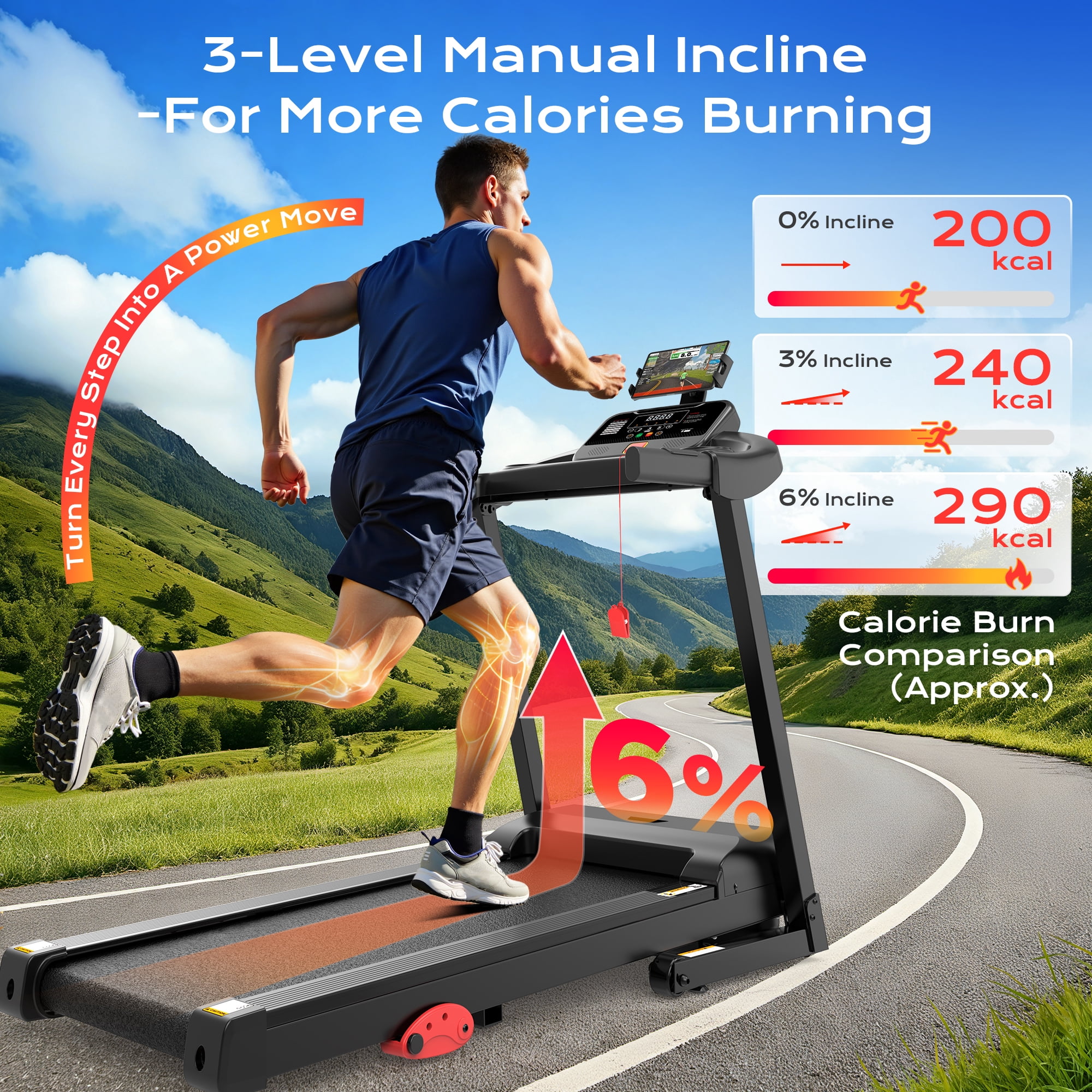 Treadmill 300lbs Capacity, Folding Treadmill for Home with 6% Incline , 0.6-7.5MPH, APP Control, Shock Absorption, 71 Programs, Home&Office