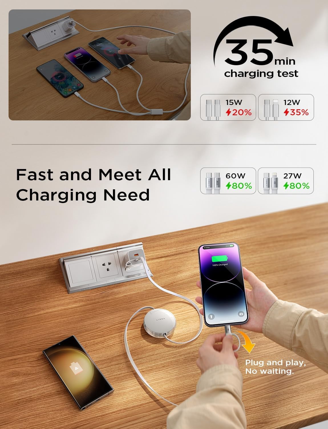 JJEAN-5-in-1 Fast Charging Retractable Cable for iPhone, iPad, Samsung - 60W Charger with USB-C/A Ports for Phones, Tablets, White
