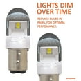 thumbnail image 2 of Sylvania Zevo 7528 White LED Bright Interior Exterior Mini Light Bulb, 2 Pack, 2 of 8