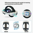 thumbnail image 2 of 12000mah Rechargeable Battery Head Strap Compatible with Meta Quest 3/3S Headband VR Accessory With RGB Light-White, 2 of 6