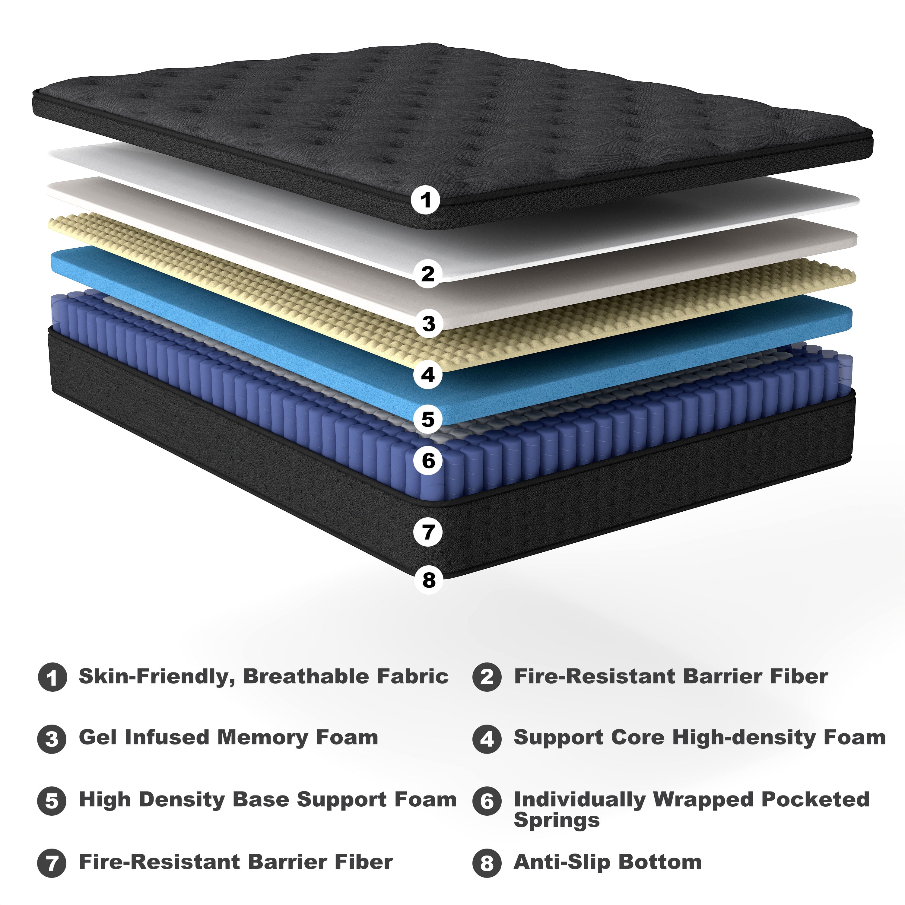 Zekbip 12 inch King Mattress in a Box, Hybrid Gel Memory Foam with Individually Wrapped Pocket Coils, Medium Firm, Pressure Relief, Cooling Sleep Support for Adult