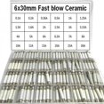 thumbnail image 1 of Fusible cerámico 24 valores 6x30 0,1a 0,5a 1a 1,5a 2a 2,5a 3a 3,15a 4a 5a 6a-30a WEIHJMXG, 1 of 5
