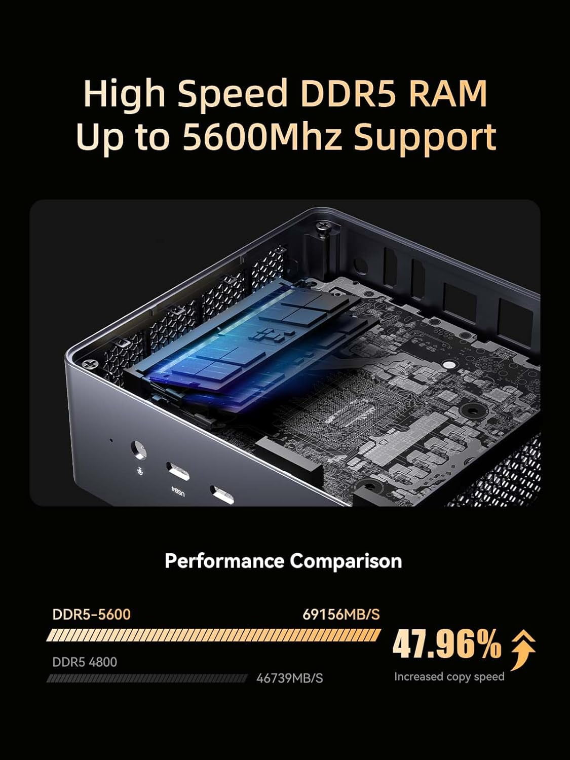 MINISFORUM EM680 AMD Ryzen 7 6800U Mini PC, 32GB RAM 512GB SSD, TF Card  Slot, 1xHDMI(4K)|2xUSB4(8K) Triple Outputs, Radeon 680M Graphics Tiny PC