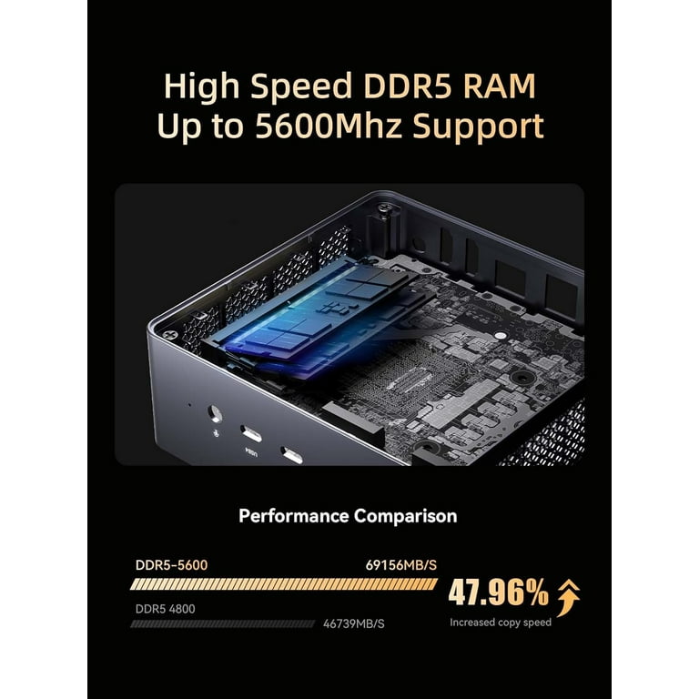 MINISFORUM Venus Series UM790 Pro Mini PC AMD Ryzen 9 7940HS DDR5 32GB 1TB  PCIe4.0 SSD ,Personal Computer, 2xHDMI(4K) 2x USB4(DP