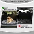 thumbnail image 4 of COEQINE Universal Auto Cargo Mat 29" x 39", Scratch-proof Non-Slip Dog Trunk Cover Stylish Car Accessory Fits Most Cars, SUVs & Trucks, Gray Camo Camouflage, 4 of 7