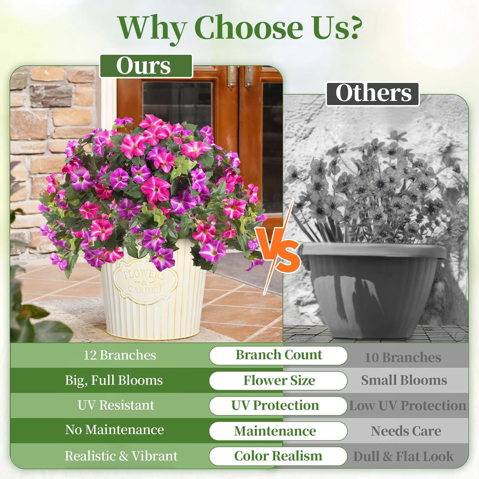 Artificial Fake Flowers Plants for Spring Summer Decoration,2 Pcs No Fade Faux Petunias,UV Resistant Realistic Silk Flowers,for Home Garden Balcony Yard Porch Deco