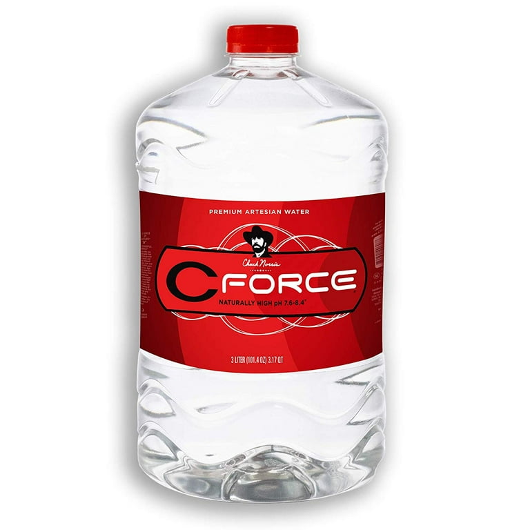 Is High Ph Water Good For Dogs