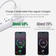 thumbnail image 2 of (Adaptador+Cable)vissko Quick Charge QC 3.0 AFC PE Super Fast, 2 of 8