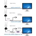 Indoor TV Antenna Indoor, 30 Miles Digital Ready Rabbit Ears TV Aerial