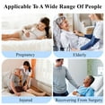 thumbnail image 4 of WAASOSCON Electric Lifting Bed Backrest, 661.4lbs Load Capacity 2-80° Adjustable Sit-up Bed Back Rest, with Remote Control & Silent Motor for Elderly/Patient Care, 4 of 9