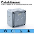 thumbnail image 5 of GREENCYCLE 4PC 10A 125VAC 1-Gang 2-Way Storm Weatherproof Outdoor Switched 5-Pole Press Single Gang Socket IP66 Rated, 5 of 8