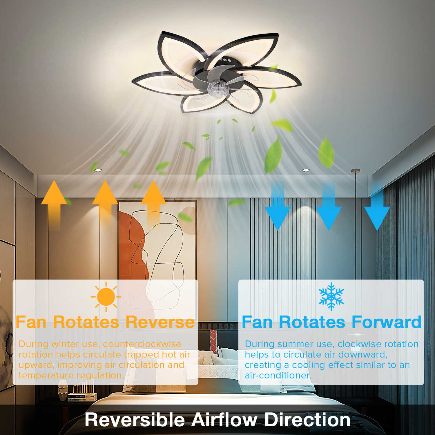 Ceiling Fan Light and Remote FIMEI Ceiling Light with Fan 3 Colors 6 Wind Levels