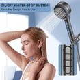 thumbnail image 3 of High Pressure Shower Head, High Power Shower Head and Hose Set with 3 Filters, 59‘’ Hose & Bracket, 4 Spray Modes & Pause Switch, Hard Water Filtered Showerhead with Handheld, Black, 3 of 7