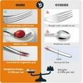 thumbnail image 6 of Gold Silverware Set, 40 Piece Gold Utensils Set Service for 8, Stainless Steel Flatware Set Include Knives Spoons and Forks Cutlery Set for Kitchen Home Restaurant Wedding, Satin Finish, 6 of 6