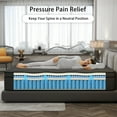 thumbnail image 6 of CICIMLU Full Mattress 12 inch Hybrid Gel Memory Foam & Pocket Innerspring, Pressure-Relief, Medium Firm Mattress, 6 of 7