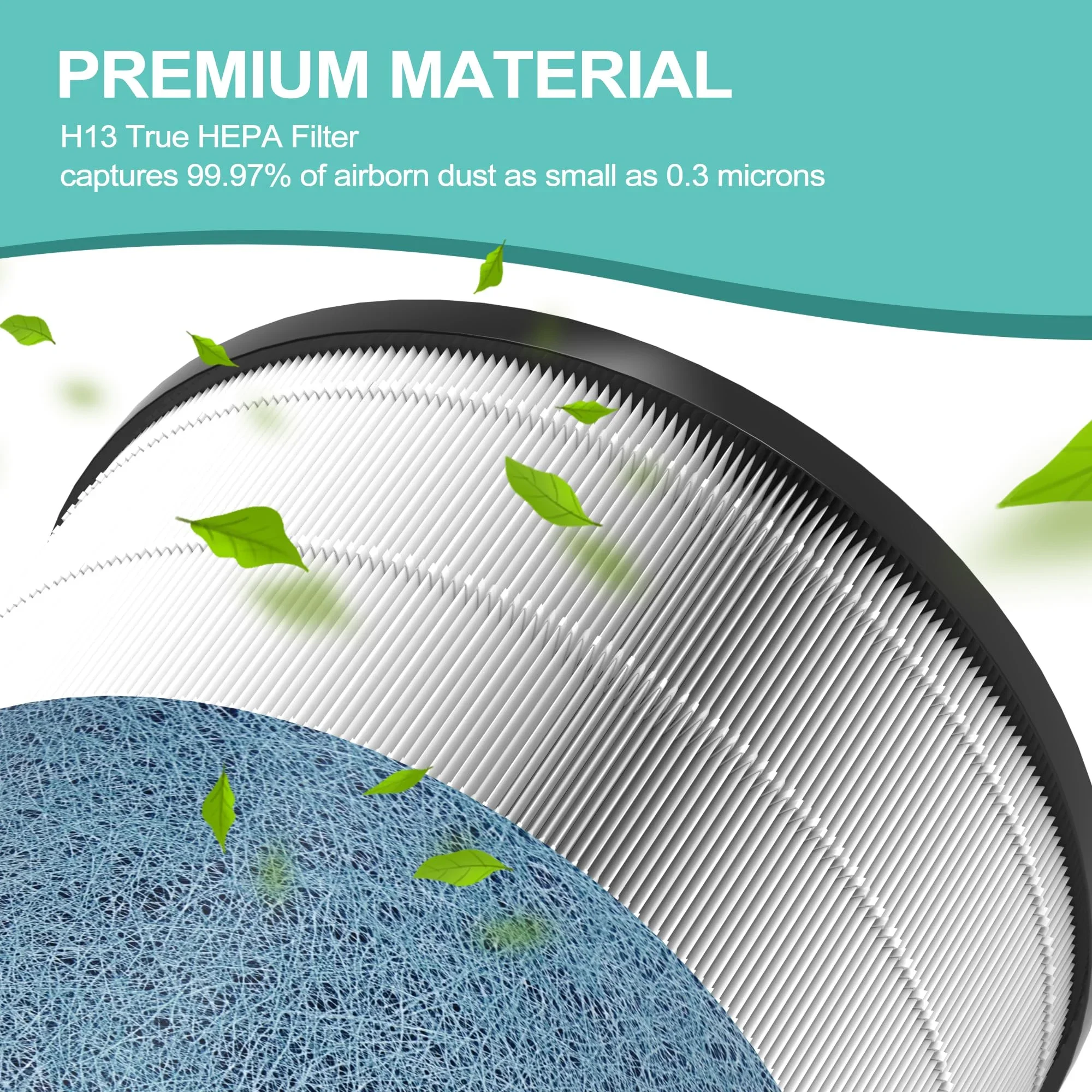 HP302 Replacement Filter Compatible with Shark HP300, HP302, HP301, HP201, HP202 & HC502 Air Purifier MAX, 3-in-1 H13 Grade True HEPA Filter, Part # HE3FKPET, HE2FKBAS, HE2FKBASMB, 2 Pack