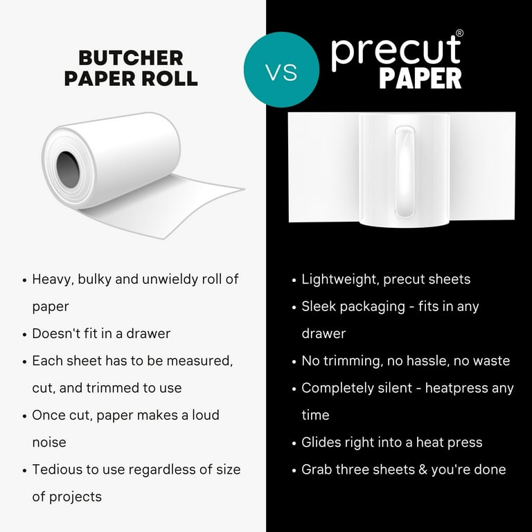 Precut Paper Butcher Paper for Sublimation & Heat Press Crafts, Uncoated, Small 3 in x 3 in, Women's, Size: 50 Sheets, White