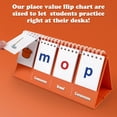 thumbnail image 3 of Tarjetas didácticas Aizweb CVC Word Builder Phonics Games Preescolar, 3 of 7