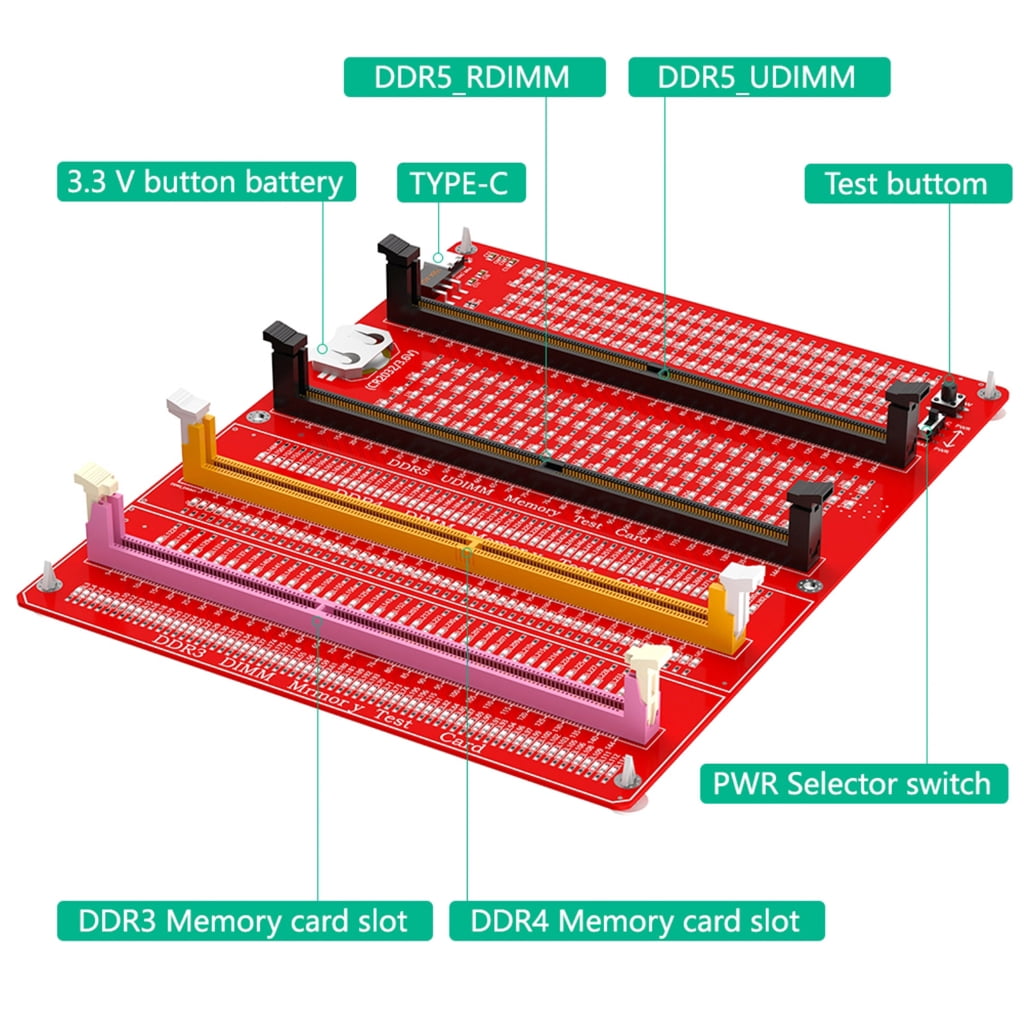 Memory Tester DDR3/DDR4/DDR5 RDIMM/UDIMM Memory Tester with LED Indicator for Fixing Desktop and Server Computers