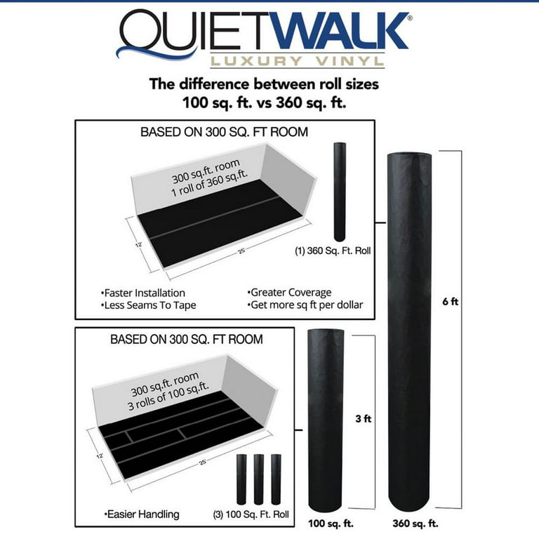 QuietWalk 100 Square Foot Luxury Vinyl Sound Reflecting Flooring