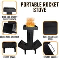 thumbnail image 4 of Febtech Wood Camping Stove, 4 of 8