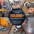 thumbnail image 3 of Portable Handheld Welding Machine - 110V IGBT Inverter Handheld Welder, 20-120A Portable ARC Welder, Hot Start & Anti-Stick for 3/32"-1/8" Welding Rods, Father's Day, 3 of 7