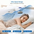 thumbnail image 5 of Bedroom Chandeliers Caged Ceiling Fans with Lights Flush Mount,Low Profile Ceiling Fan with Remote,20 Inch Farmhouse White Ceiling Fan for Bedroom,6 Speeds Reversible Silent Fandalier (Bulb Not Inclu, 5 of 10