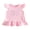 Pink, variant on BemeyourBBs Toddler Baby Girl Little Sister Dress Outfit Baby Girl Summer Pink Dress Flutter Sleeve Crew Neck Dot Letter Embroidery Layered Hem A Line Dress