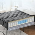 Behost 10" Mattress,CertiPURUS Certified Memory Foam Pocket Spring