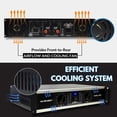 thumbnail image 3 of MUSYSIC Amplificador de potencia de 2 canales sin distorsión y sonido claro, amplificadores profesio, 3 of 5