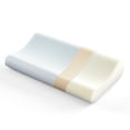 thumbnail image 6 of Sleep Zone Standard Cooling Memory Foam Pillow, Ergonomic Adjustable Orthopedic Contour Bed Pillows Neck Support for Side and Back Sleepers, Blue, 6 of 12