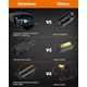 thumbnail image 5 of Kit Decodificador Canbus Bestview 9005 9006 H10 Luz LED x2, 5 of 7