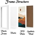 thumbnail image 2 of White 12x15 Picture Frame Set of 3, High Transparent Frame for 12 By 15 Photo Collage Canvas Poster Size Wall Mount and Tabletop Horizontally Vertically (White, 12 x 15 inches), 2 of 6