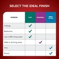 thumbnail image 4 of Glidden Spred Grab-N-Go Interior Wall Paint, Transcend / Tan, Flat, 1 Gallon, 4 of 10