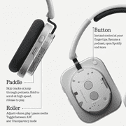 Nothing Headphone (1) Hybrid Active Noise Cancelling Headphones, Wireless Over-Ear Headphones with 6 Mics, 80Hrs Playtime, Hi-Res Audio, KEF-Tuned, Spatial Sound, Comfort Fit & Fast Charging White
