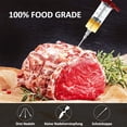 thumbnail image 4 of MKBL Meat Injector Kit, Plastic Marinade Turkey BBQ 1-oz Syringe For Basting & Grilling,Red, 4 of 5