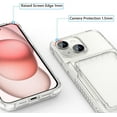 thumbnail image 5 of Wallet Case for iPhone 15 with 3PCS Screen Protectors, Clear Heavy Duty Shockproof Wallet Card Holder, Hidden Flip Card Slot Protective Hard Back Cover Case for iPhone 15, 6.1 Inch Clear, 5 of 7