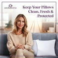 thumbnail image 3 of CIRCLESHOME Throw Pillow Protectors - 100% Cotton Breathable Pillowcases - 24 X 24 Square Pillowcases - Protects Pillows from Dirt, Dust and Debris (Square Pillow - 2 Pack- 24x24), 3 of 8