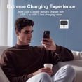 thumbnail image 6 of TYPPKMM 45W Super Fast Charger Kit, USB-C Charger Block & 6.6FT Cable for Samsung Galaxy S/Note/Tab Series, 6 of 7