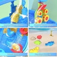 thumbnail image 4 of Table d'Eau et de Sable pour Enfants, Table d'Eau anti-UV pour Intérieur Extérieur, 4 of 7