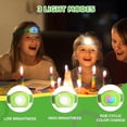 thumbnail image 2 of EverBrite LED Headlamp Rechargeable Kids Headlamp with RGB Mode and Adjustable Headband, 3 Modes Multicolor Headlamp for Camping, Reading, Exploring, Halloween, Christmas, 2 of 5