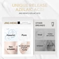 thumbnail image 4 of Crema Sérum Ácido Azelaico 10% Acné Quístico Rosácea 50 mL, 4 of 8