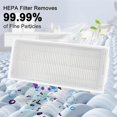 thumbnail image 4 of 8PCS Replacement Accessories for M30 PRO C107 / Robot Vacuum Mop 2 /3C Vacuum Washable HEPA Filter, 4 of 5
