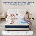 Z-Hom 10 Inch Queen Size Mattress, Hybrid Queen Mattress with Pocket ...