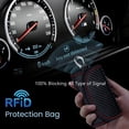 thumbnail image 2 of GHSDFBB Upgraded Faraday Bag for Key Fob,【2 Pack】 Key Fob Signal Blocker,Faraday Pouch for Car Keys, 100% Anti-theft Signal Blocker Protector, Faraday Case for Remote Entry Smart Fob, 2 of 7