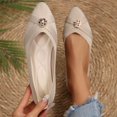 thumbnail image 5 of oqasdz Womens Casual Shoes Fashion Slip On Flat Dress Shoes Pointed Toe Soft Sole Comfortable Driving Loafers for Work Business Outdoor Summer, 5 of 6