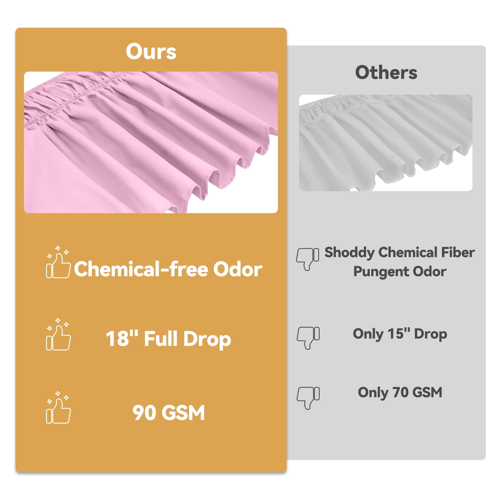 AzulHome Cherry Blossom Pink Skirts, Wrap Around Dust Ruffle for Twin Beds, 18-inch Tailored Drop, Easy to Install and Clean